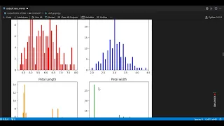 codsoft task - 3 iris data set clusterning problem