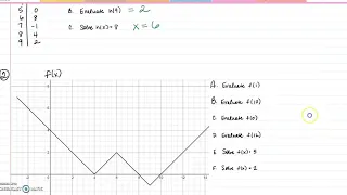 Function notation part 2