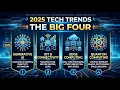 2025 Tech Trends The Big Four