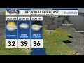 Regional Forecast Green Bay and the Fox Cities