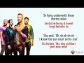 Lagu Paradise - Coldplay (Lirik Lagu Terjemahan)