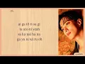 Where Love Passed - SEVENTEEN | Easy Lyrics
