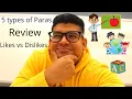 What is a Paraprofessional