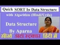 QUICK SORT IN DATA STRUCTURE WITH EXAMPLE QUICK SORTING In
