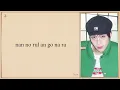 Download Lagu NCT WISH 'Miracle' Easy Lyrics