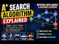 A Search Algorithm Explained with Example AI ML Informed Search Algorithm