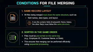Chapter 7 - File Handling in Programming
