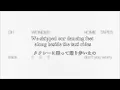 Oh Wonder - Don't You Worry-和訳動画[English Lyrics with Japanese Subtitles]