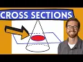 What Shape is the Cross Section Parallel and Perpendicular to the base