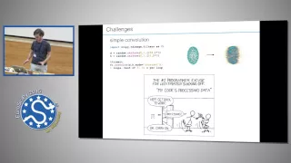 Spimagine Interactive GPU Based Visualization and Processing EuroSciPy 2015 Martin Weigert