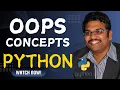 OOPS CONCEPTS OBJECT ORIENTED PROGRAMMING CONCEPTS IN PYTHON PROGRAMMING