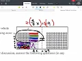 CPM CC2 7 1 5 Core Problems