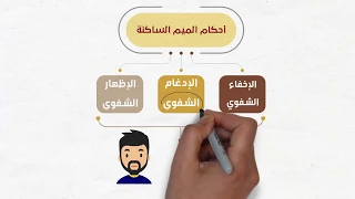 الإخفاء الشفوي 6 أحكام الميم الساكنة سلسلة أحكام التلاوة والتجويد 