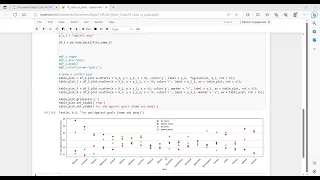 Using Python scatter plot with multiple y variables in a single plot