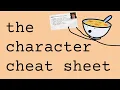 Characters screenwriting simplified