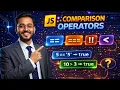 JavaScript Comparison Operators Explained vs Complete Guide Part 12