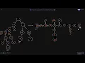 L-04 Tree Distances 1 CSES Tree Algorithms Tree Diameter Application