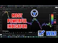 Why the 200 Week MA Heatmap Might Be the Most Powerful Indicator You re Not Using