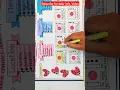 All Prepositions Chart Project TLM english TLM Preposition in English Grammar project Drawing