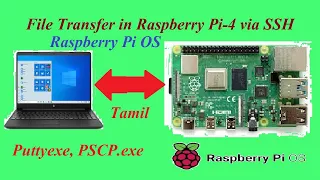 How to transfer file from windows to Raspberry Pi 4 via SSH Raspberry Pi OS Tamil