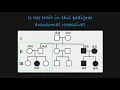 Autosomal Recessive Traits in a Pedigree