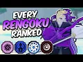 Every RENGOKU Ranked From WORST To BEST in Shindo Life