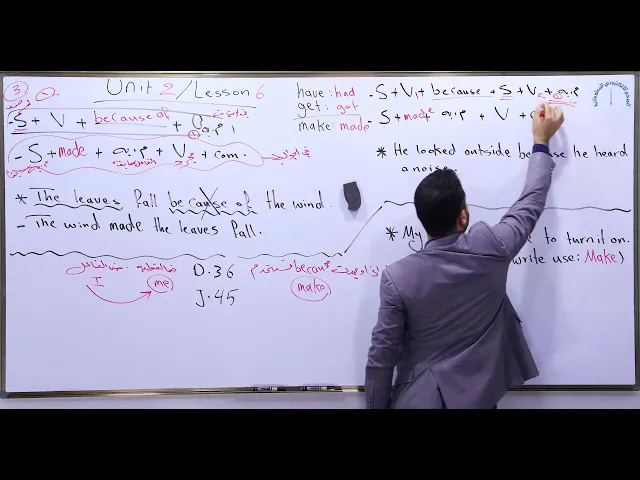 ⁣مادة اللغة الإنكليزية للصف السادس الاعدادي ، الوحدة الثانية : الدرس السادس (ج2)