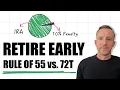 Early Retirement Strategies Rule of 55 vs 72 t