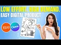 How to Make Colouring Pages to Sell on Etsy Using Canva Beginner Friendly Digital Product Tutorial