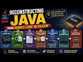 Deconstructing Java from Source Code to Silicon Naman Bharti Classes