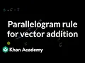 Parallelogram rule for vector addition Vectors Precalculus Khan Academy