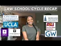 MY LAW SCHOOL ADMISSIONS DECISIONS ACCEPTANCES WAITLISTS REJECTIONS MY STATS