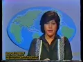 Download Lagu Penyiar Berita TVRI Tahun 1980-an : UNUN SUGIANTO - Part 4