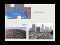 APHG 7 5 - Sprawl