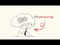 How to STOP OVERTHINKING? Just Do This (Biblical Truth)