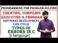 creating compiling and executing a program software development life cycle types of errors in c