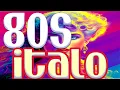 Download Lagu disco 80s korg style #2 italo disco music 2023