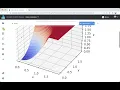 Random simulation using NumPy