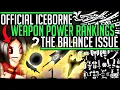 Best Iceborne Weapon Revealed - Rankings
