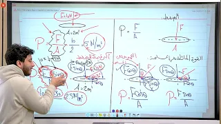 Review Summary And Solutions To The Most Important Concepts Of The Lesson On Pressure Second 
