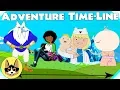 Download Lagu Adventure Time Line / Timeline  |  Cartoon Network Breakdown
