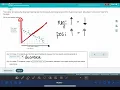 ALEKS Scatter plots and correlation