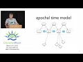 Evident Code at Scale by Stuart Halloway 2012