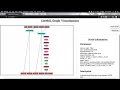 Converting keras models for use in with coremltools - Neural Networks