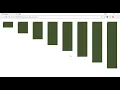 Flexlayout
