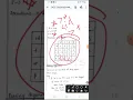 Operator precedence grammar