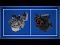 How Does a Carburetor Work Theory of Operation