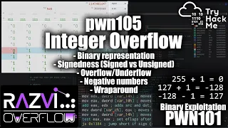 Exploiting Integer Overflow IOF Underflow tutorial - pwn105