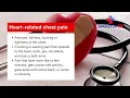 What Could a Chest Pain Be Find out