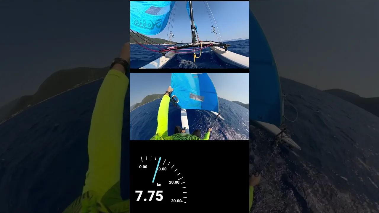 How fast….BACKWARDS??